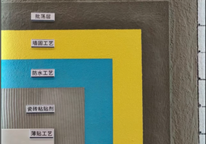 瓷砖与墙面处理工艺